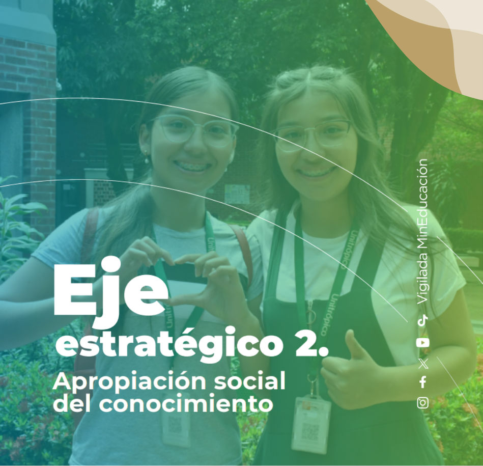 Eje 2