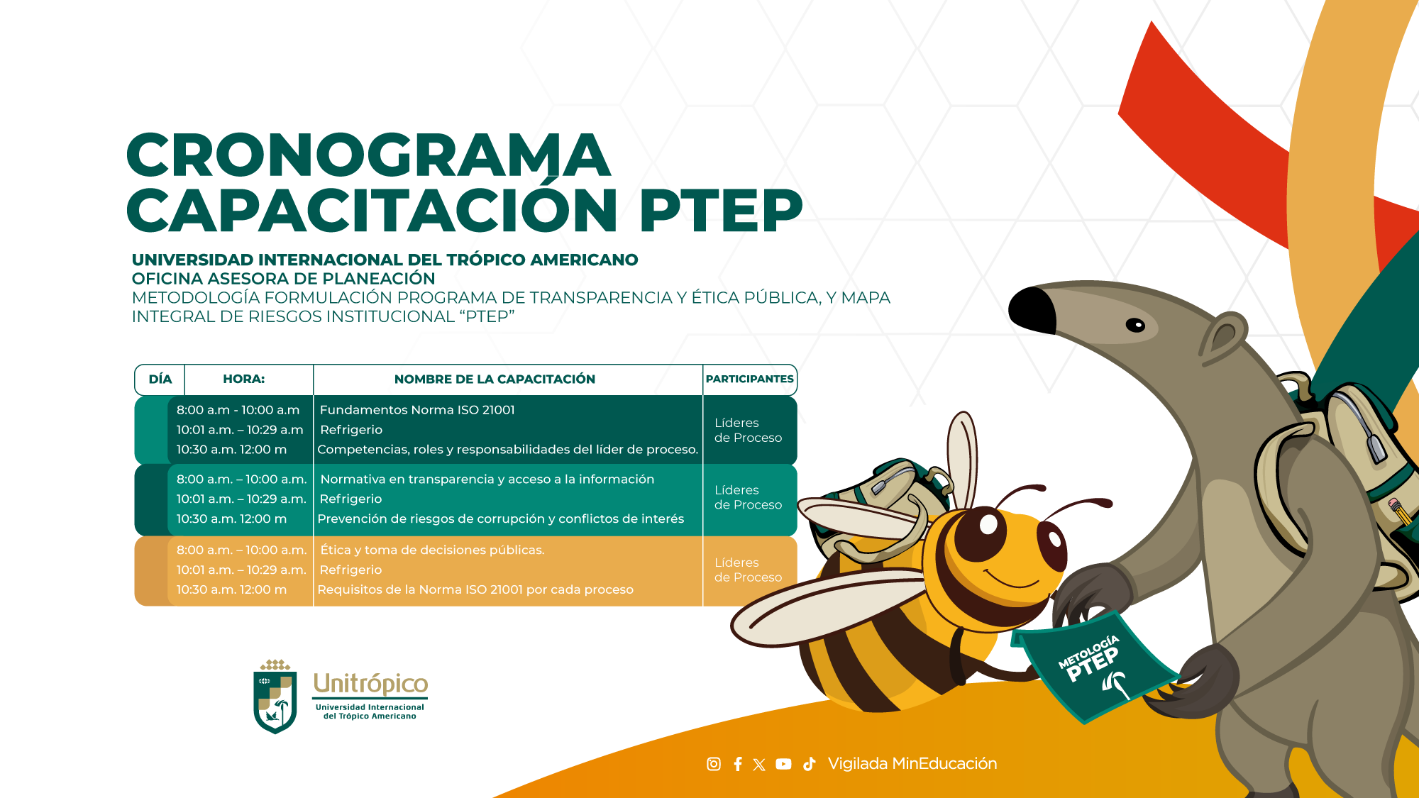 Fase 2 - Alistamiento A